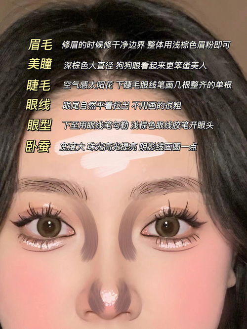 一张图看懂笨蛋美人妆夏日俏皮烂漫感 