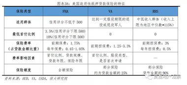 怎么在证券市场里查找房地产上市公司是属于国营还是私营的