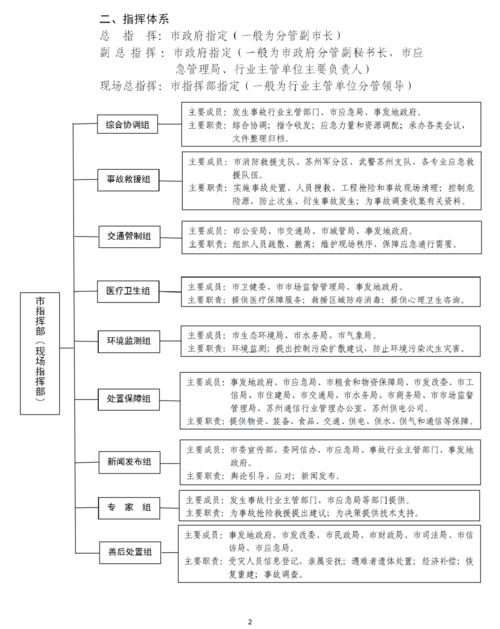 酒店防雷应急演练总结范文  夏季防雷电安全教育内容？