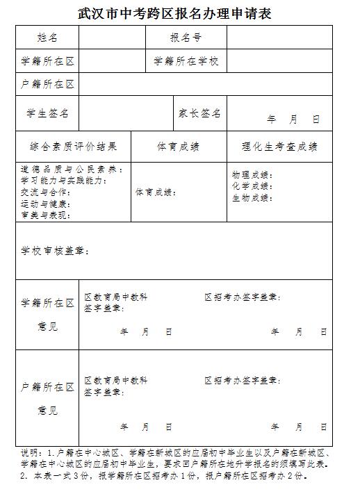 学生跨区中考申请书模板(武汉中考跨区报名申请容易吗)