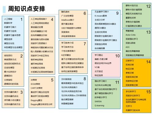 一文了解查重：从概念到实践，全面掌握查重知识