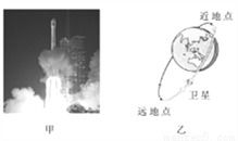 请你阅读下面的短文.回答问题 中国梦.我的梦 中国进入通信新时 2016年8月16日1时40分.中国在酒泉卫星发射中心用长征二号丁运载火箭成功将世界首颗量子科学实验卫星 