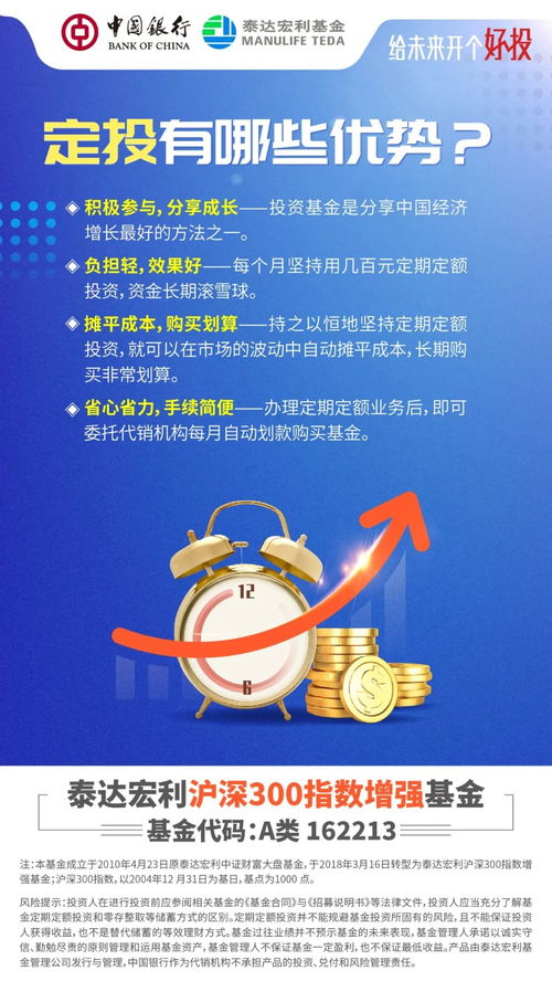 我想投定投基金泰达宏利成长基金，我在网上看他5年收益为百分之二十四觉得很好啊 ！但是我用定投计算器算了下但是发现没有赚钱钱反而赔钱了，我想知道这是怎么一回事，我从05到12年定投算的！