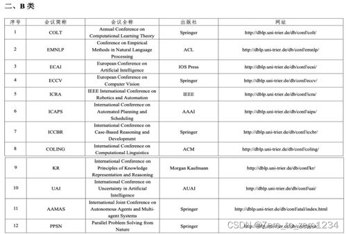 论文查重机构排名及评价