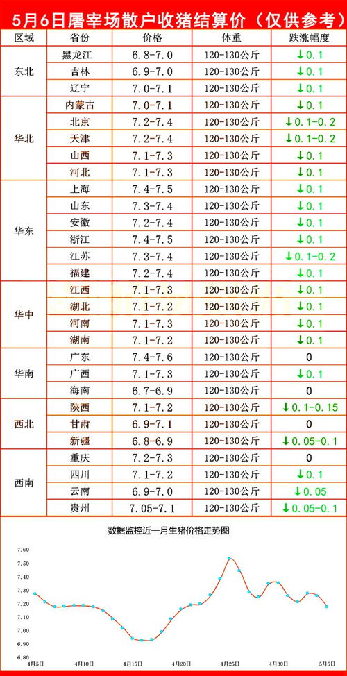 92岁属啥的