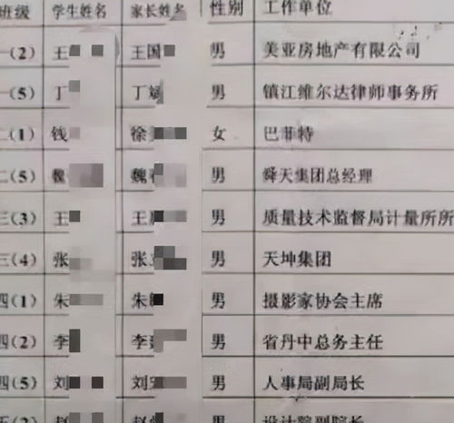 家长对学校家委会意见和建议怎么写(家委会家长对学校的意见和建议)