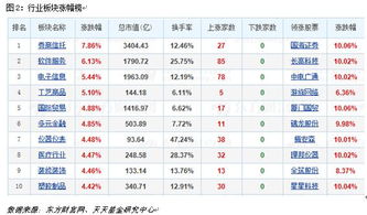 上海大众汽车股票代码是多少