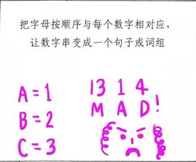 好记的数字,哪些数字最好记 