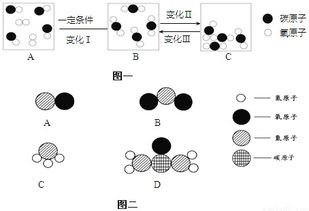 如图为利用铝镓合金制备氢气新工艺的流程图. 1 请写出图中涉及的一种氧化物的化学式 . 2 工艺中可以重复利用的物质是 . 3 请写出铝镓合金与水反应的化学方程式 