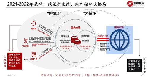 600778的价值投资如何？