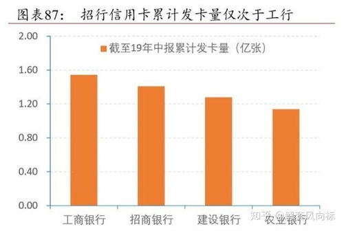 2022年3月18日，招商银行的配股完成了，我也买了，怎么不显示呢在我的股票里面？怎么回事？