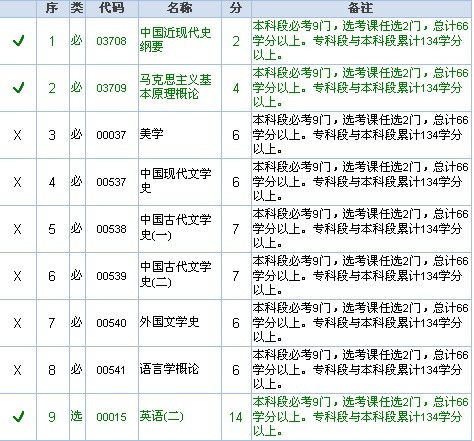 江西有哪些制药厂