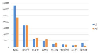 什么是成交量，成交量是指当天有多少次买进卖出，是还是单指当天有多少股票买进卖出？