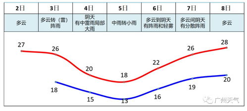 金枕榴莲晚上裂开了还可以放24小时吗  第1张