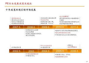 华兴资本是算VC还是PE？看他们成功的案例很多啊，京东，大众点评，当当，美团，土豆优酷，都是眼前最热的！