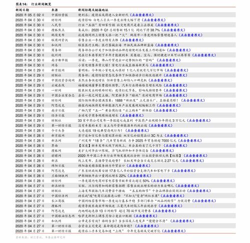 玉龙股份股票历史最高价格是多少