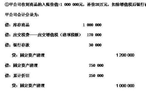 其他应付款如何做账 其他应付款做账分录