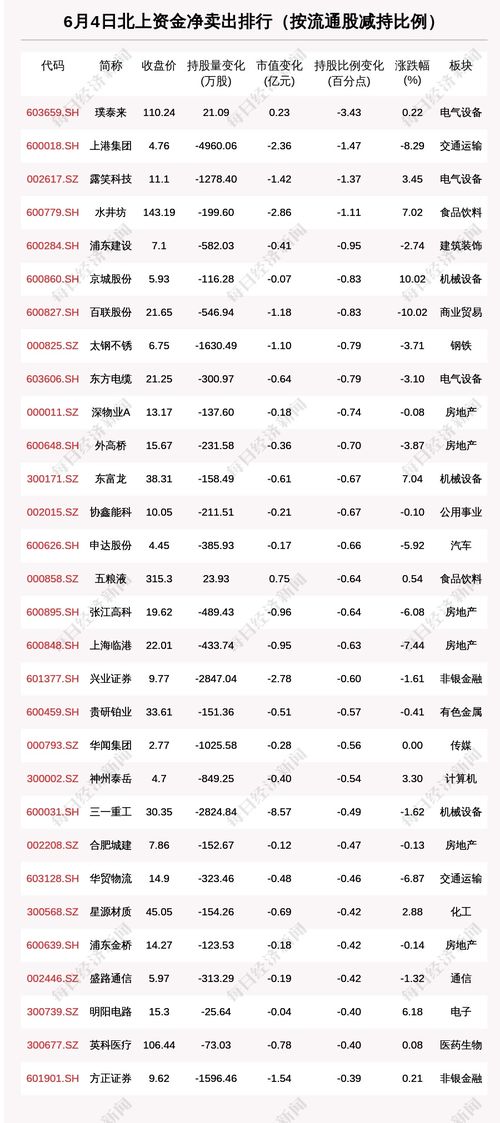 每经8点 拜登 美国仍有40 的家庭挣扎在温饱线上 科兴疫苗紧急使用年龄范围扩大到3岁以上 联合国敦促到2030年终结艾滋病 