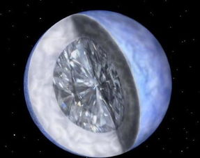 人类发现的10大最奇特的星球,有一个星球都是钻石 