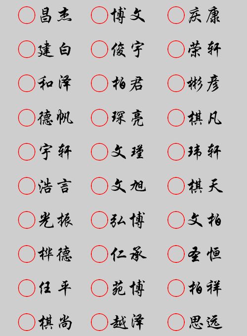 家里的新生宝宝取这些名字,旺财 旺福 旺运势 