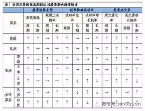 我国已推出的期权有哪些？