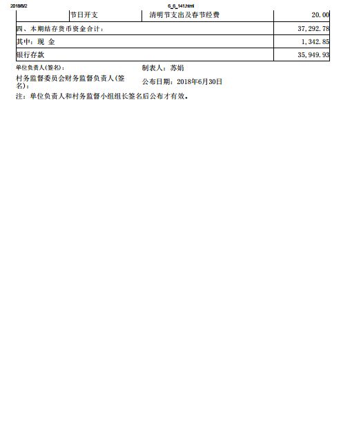 村级四议两公开范文,农村低保四议两公开怎么写？