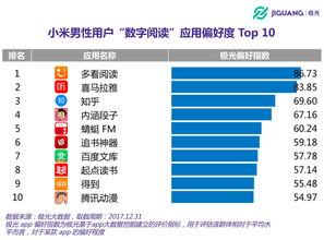 杭州互联网法院大数据：30岁以下女性是网络诉讼“主力军”
