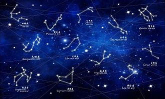 同样是星象占卜,为何十二星座这么流行,紫微斗数却无人问津呢 