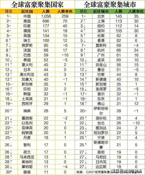 房价跳涨17.2 库存告急,房子遭疯抢了