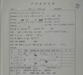 三起投诉聚焦 病历书写 ,医疗纠纷原因在这里