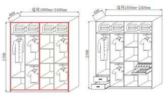 衣柜设计方案,值得收藏 