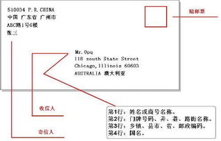 写信到澳大利亚的地址,怎么写 