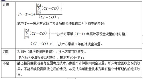 BHP 的股票回报率是多少？