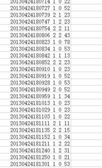 如何批量建立EXCEL超级链接 表格中每个文件名 跟盘里存的图片文件名一一对应 如何建立一一对应的链接 