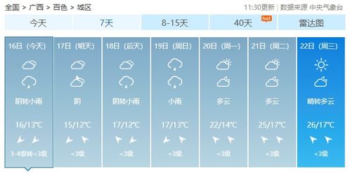 今日最低气温0 除夕或有冷空气来陪你吃火锅