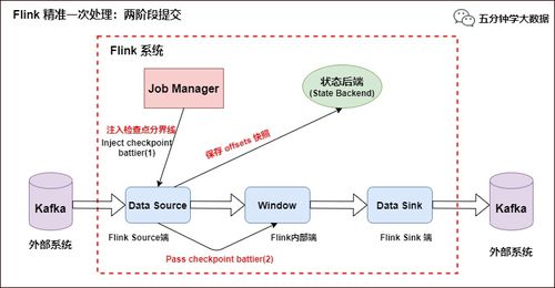 学术邦查重为何不可靠？深入解析其查重机制