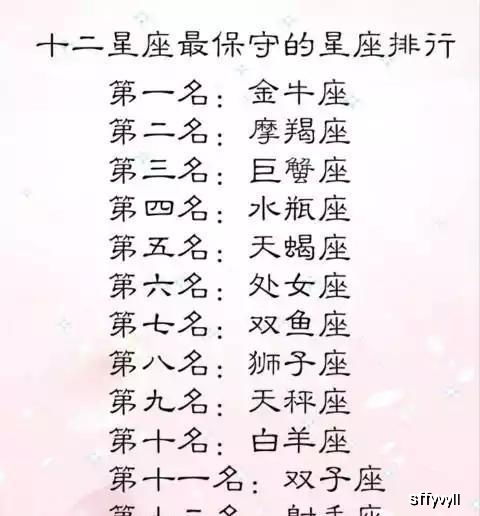 12星座女生谁最保守,12星座失恋那点事