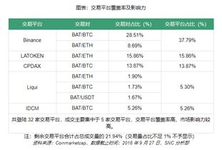 为何C90开头的B股账户持仓数量显示为负数？