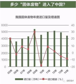 金固股份为什么2022.5.22股票从90多跌到40多