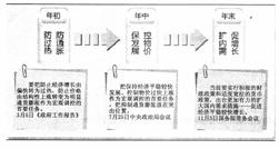 2008 哈尔滨市质量检测 两党制是指资本主义国家中的两个主要资产阶级政党.操纵议会选举或总统选举.轮流执政.互相对峙的政党制度.两党制以 最为典型 A.英国 