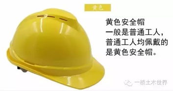 安全帽颜色表示什么身份