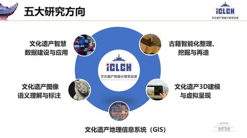 美模查重工具，助力学术研究