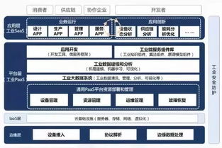 澳博app是干嘛的-探索其软件特性和应用领域”