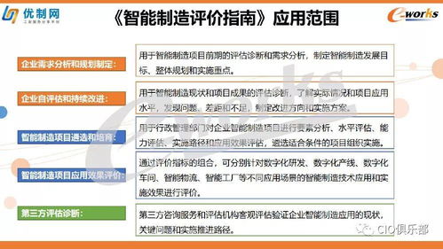 智能制造评估诊断方案PPT