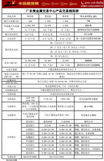 (广贵所）粤贵银跟天交所天通银的交易制度都是24小时交易吗谁知道？