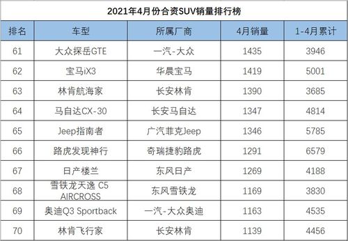 业余球队4号球员排名榜,业余球队4号球员排名榜图片