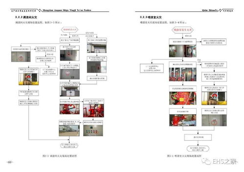 最新 2020版 应急预案编制导则 解读及新旧对比 附官方发布预案范本汇编