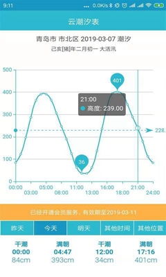 潮汐表查询app下载 潮汐表2019最新版下载v1.1.5 9553安卓下载 