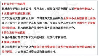 证监会终止公司债发行是利好消息还是坏消息