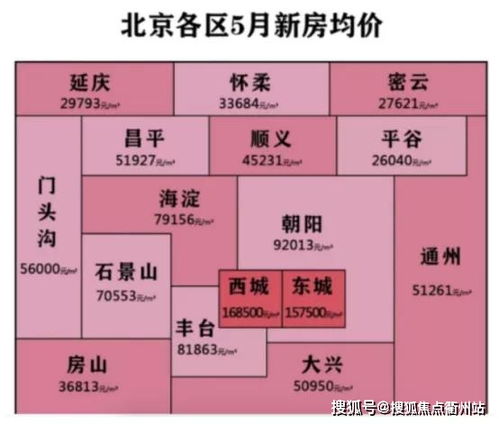 买楼时售楼处给业主开据的印花税还有契税收据存根丢了怎么处